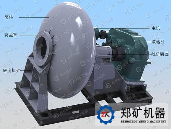 新型锅式造粒机